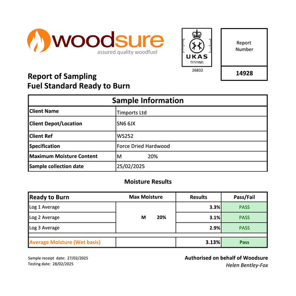 Kiln Dried Beech Hardwood Logs | Standard Crate